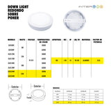 Downlight Panel LED Redondo de Sobreponer 24W Frio 10 Piezas