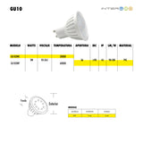 GU10 Blister 3W Calido 15 Piezas - Interled Mexico